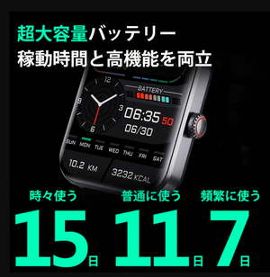 オムロン新発売の採血不要血糖測定スマートウォッチ！最後の1時間限定50％OFF！ブランド倉庫直送！つけると血糖値、血圧、心臓状態や睡眠の質を測定することができる